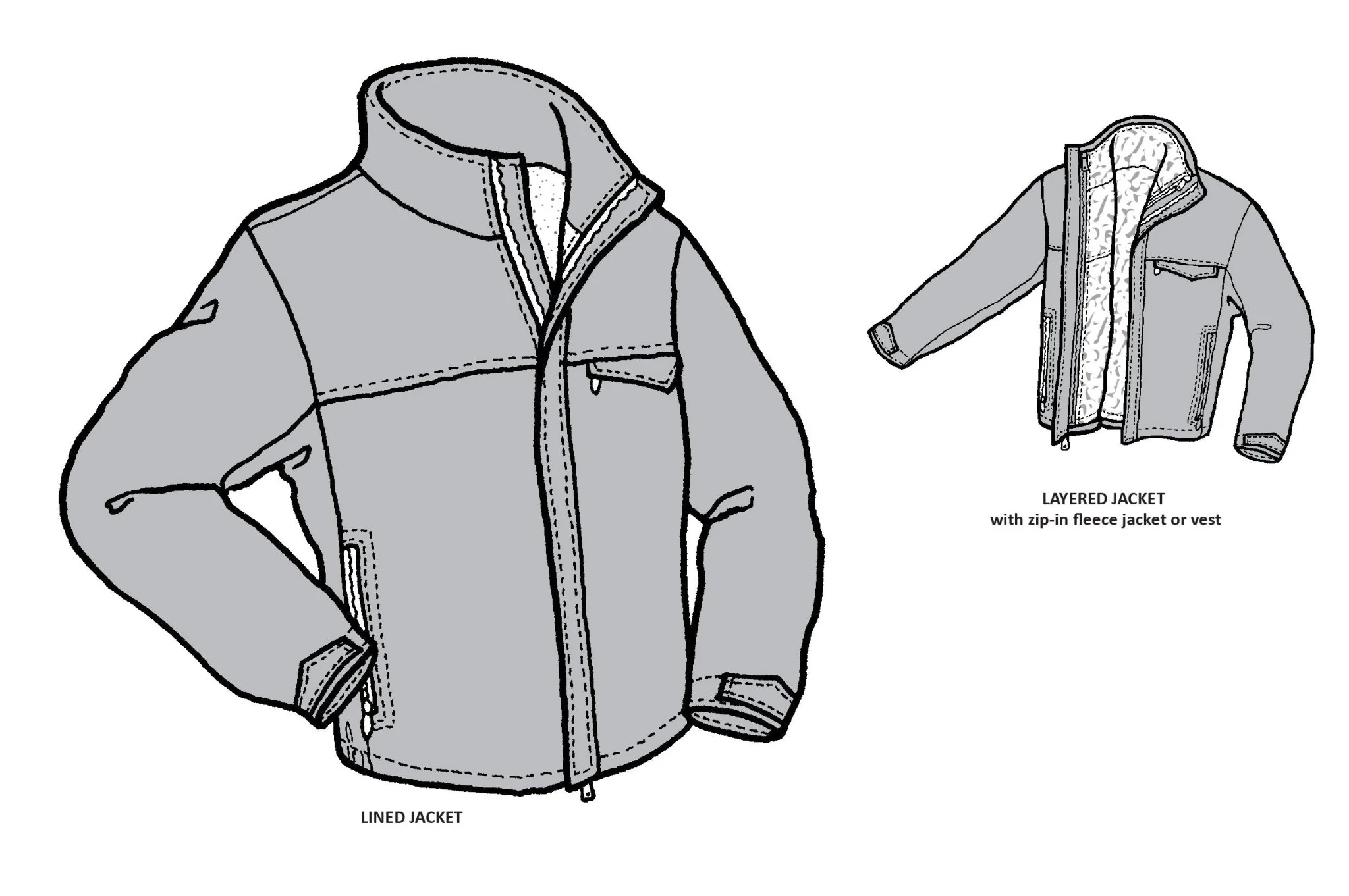 Adult’s Skyline Jacket PDF Pattern - 506 - The Green Pepper Patterns - Image 3