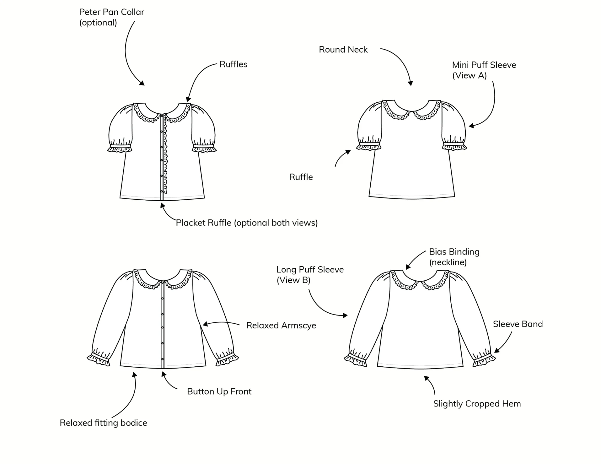 BETH Blouse PDF Sewing Pattern - Madswick - Image 10