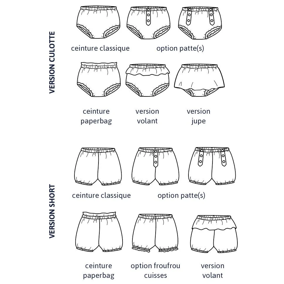 Bilbao Bloomers Sewing Pattern - Baby 1M/4Y - Ikatee - Image 3