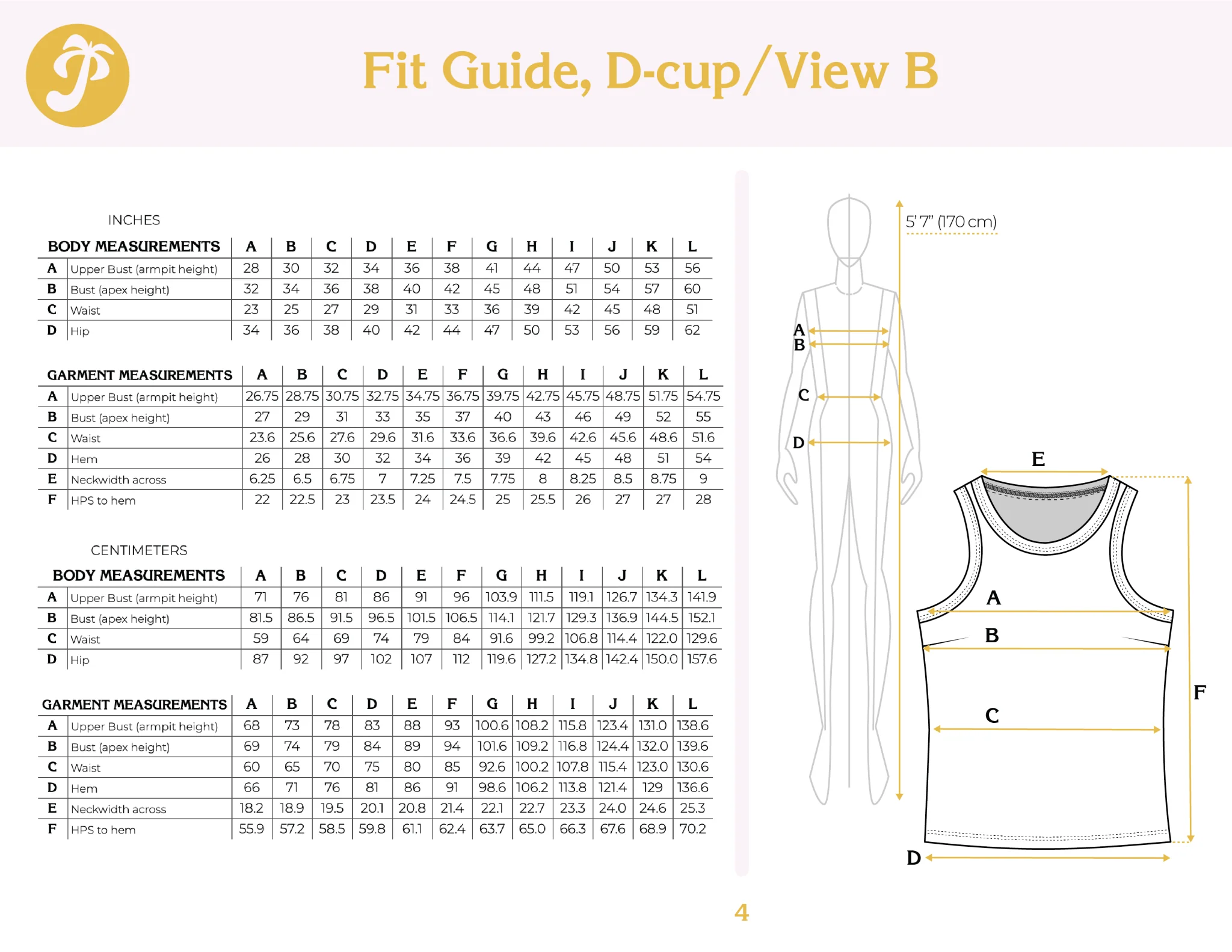 Blomma Tank PDF Pattern - Paradise Patterns - Image 10