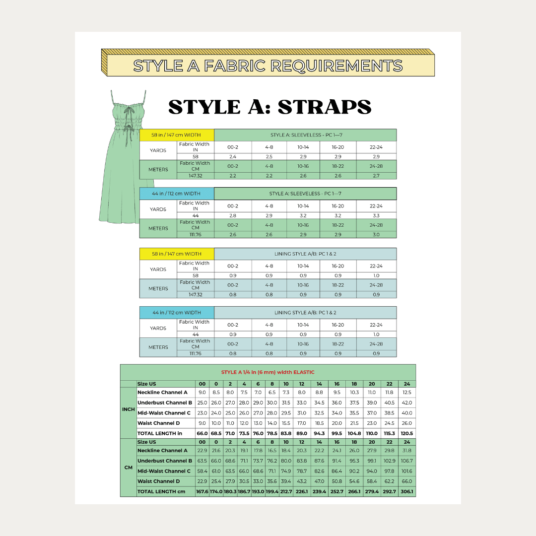 Daisy Frock PDF Pattern - Lydia Naomi - Image 6