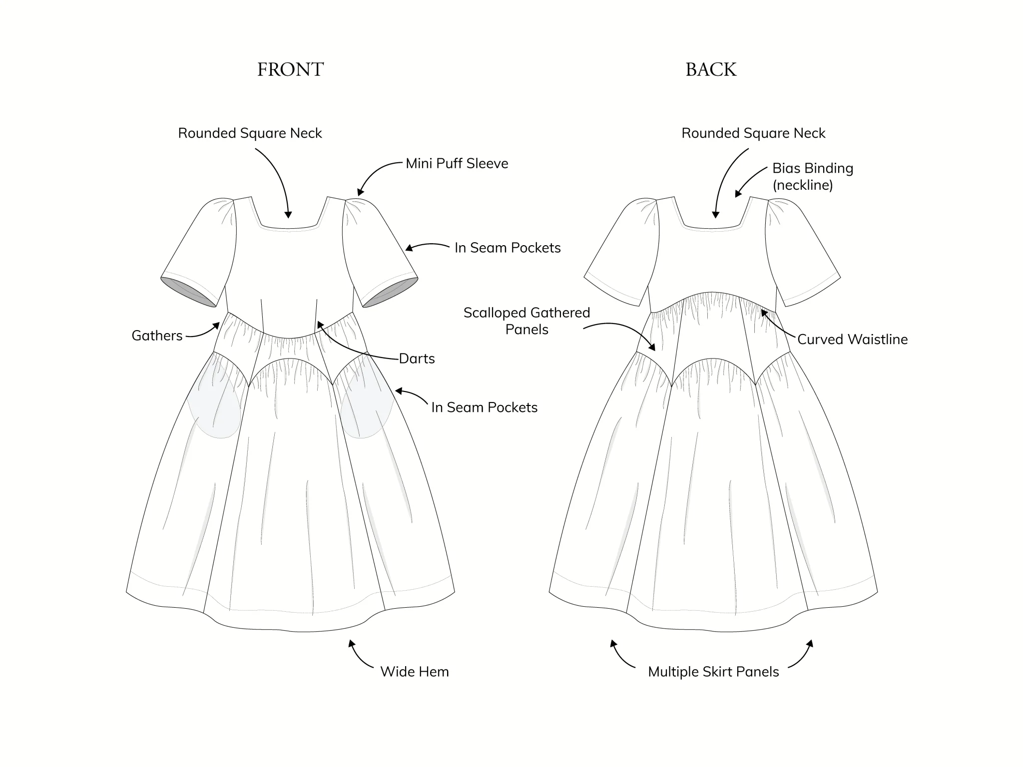 DELFT Dress PDF Sewing Pattern - Madswick - Image 11
