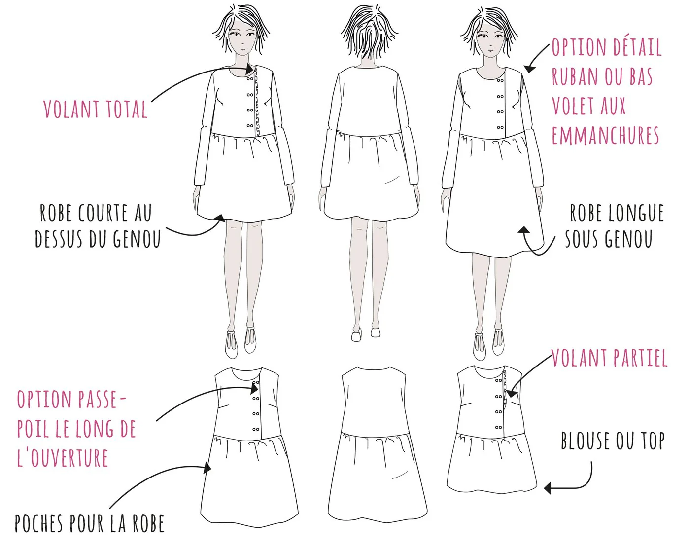 Elona Mum Blouse/Dress Sewing Pattern - Ladies 34/46 - Ikatee - Image 12