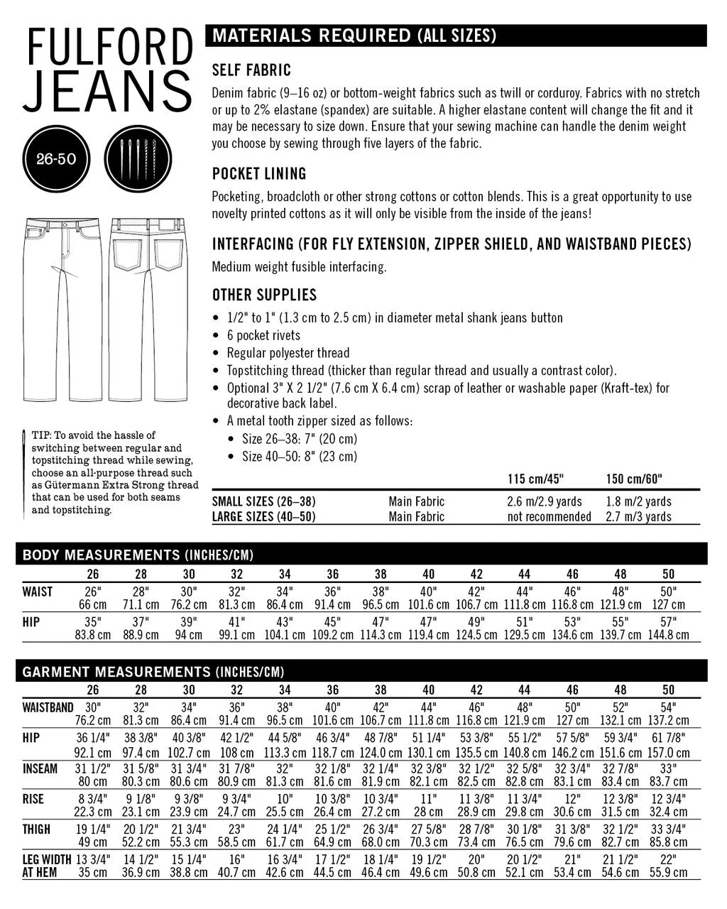 Fulford Jeans Pattern - Thread Theory - Image 11