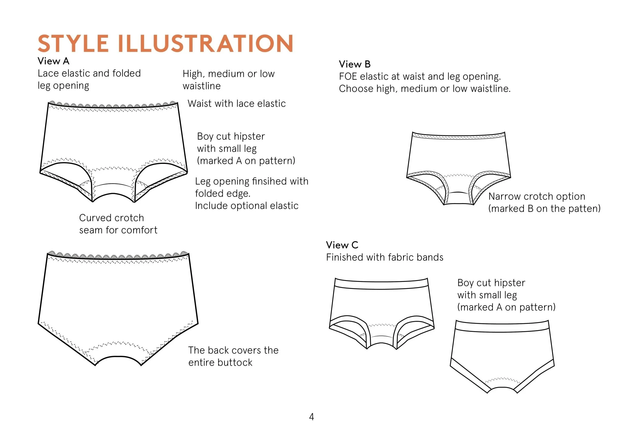 Hipster Underpants Womens Paper Pattern - Wardrobe by Me - Image 6