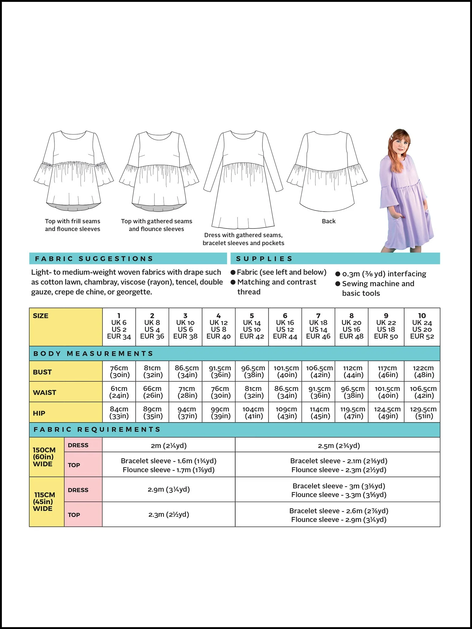 Indigo Top / Dress Pattern - Tilly And The Buttons - Image 15