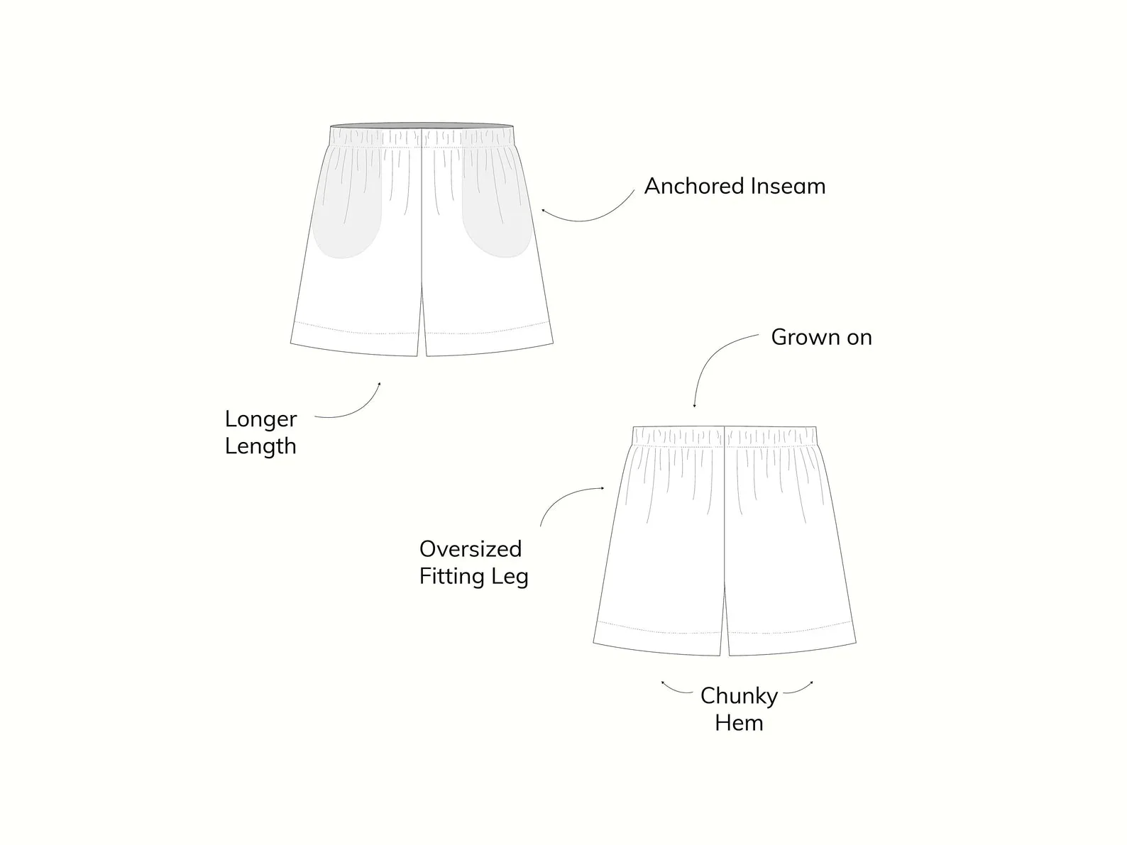 MADE-LINE Bundle Easy Tee Shirt , Shorts, Pants + Sweatshirt PDF Sewing Pattern - Madswick - Image 47