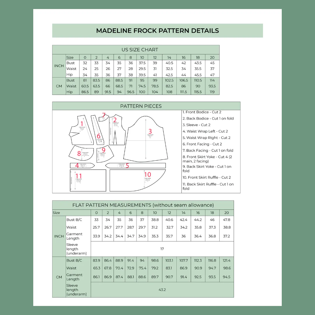 Madeline Frock PDF Pattern - Lydia Naomi - Image 4