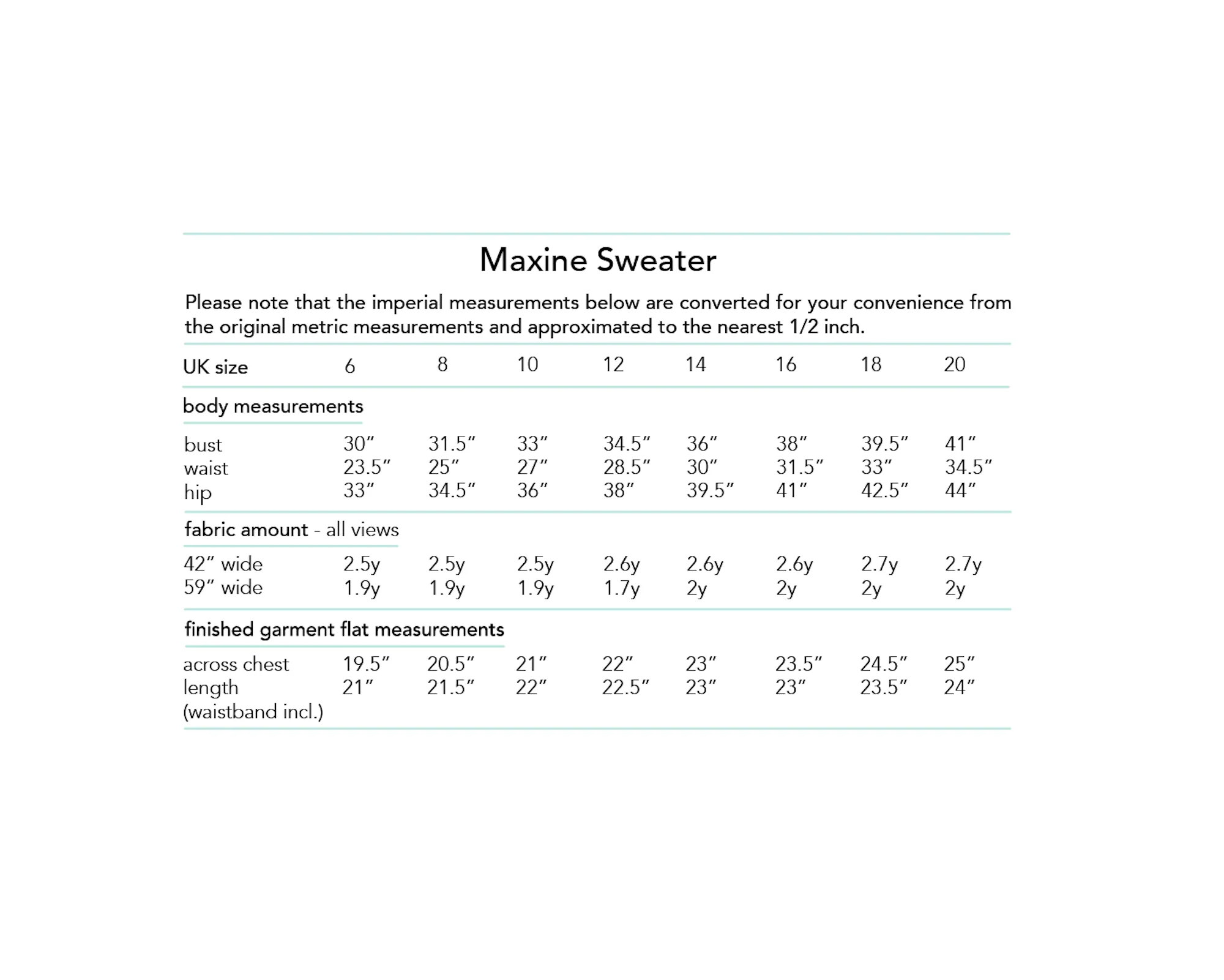 Maxine Sweater Sewing Pattern - Dhurata Davies - Image 8