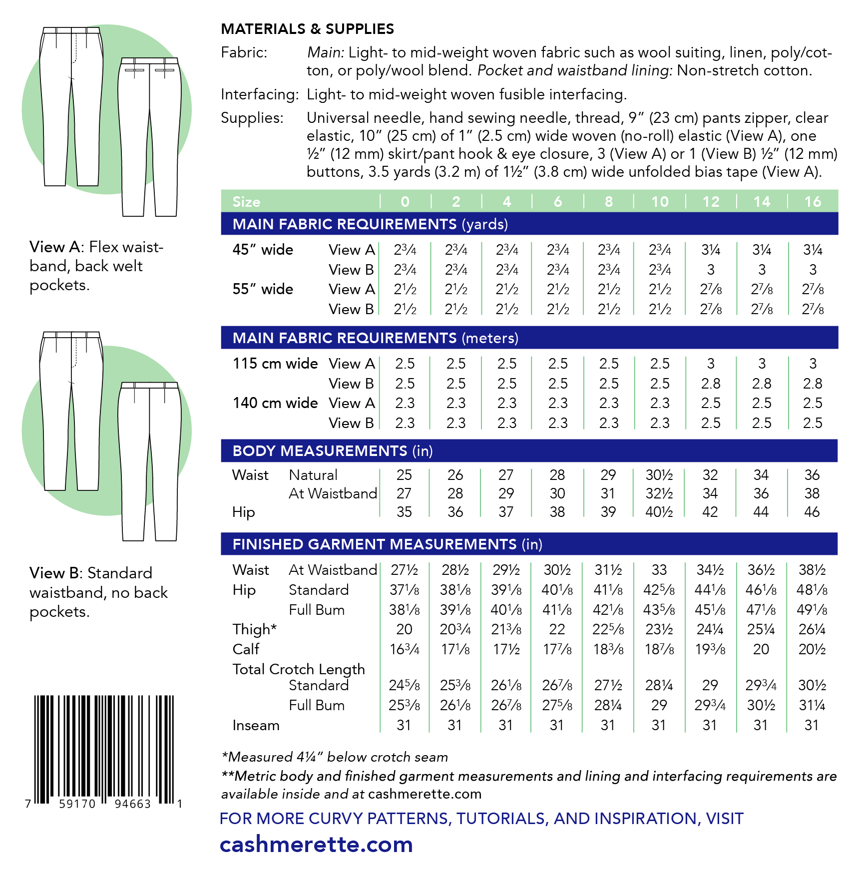 Meriam Trousers Paper Pattern - Cashmerette - Image 5