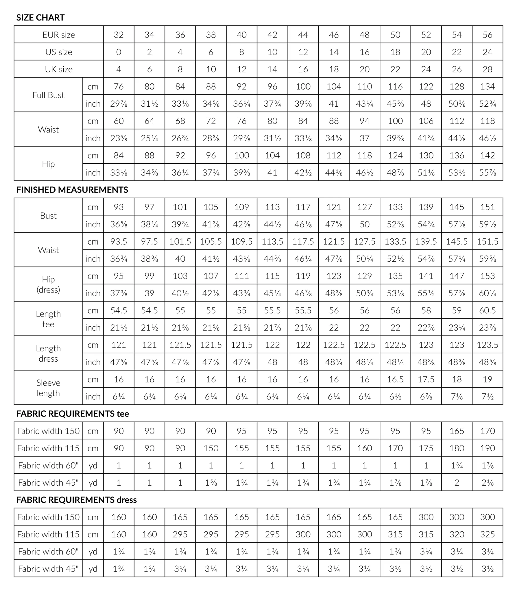 Rauha Tee & Tee Dress - PDF Pattern - Named Clothing - Image 7