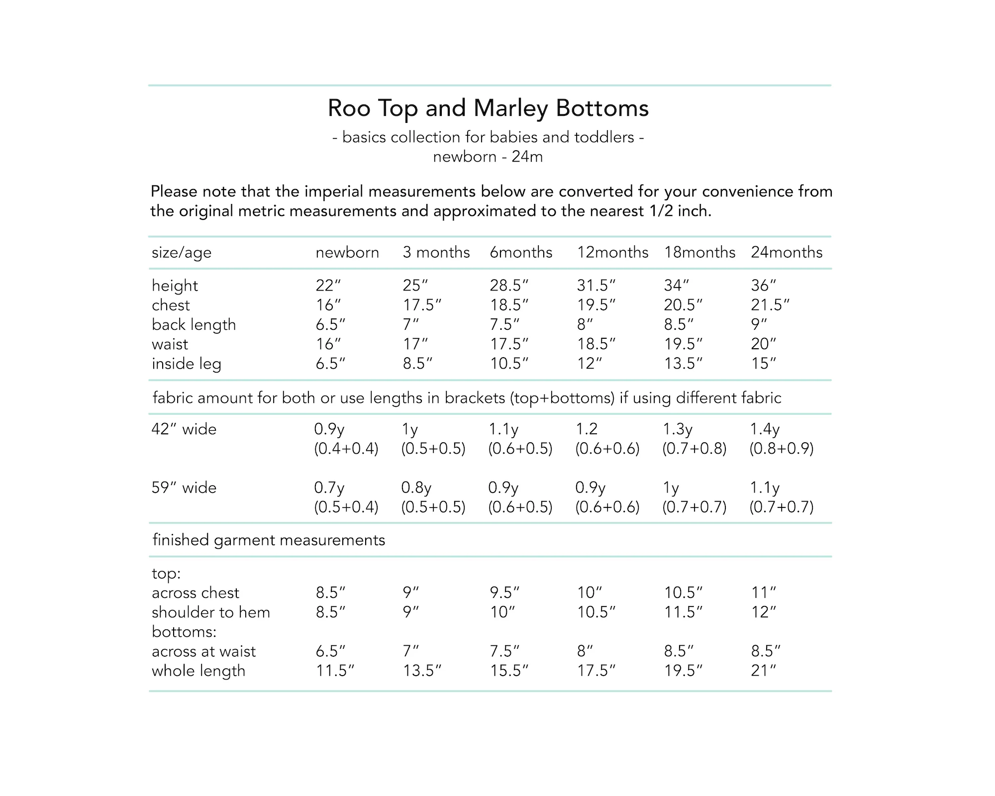 Roo Top + Marley Bottoms (0-24m) Baby + Toddler Sewing Pattern - Dhurata Davies - Image 13