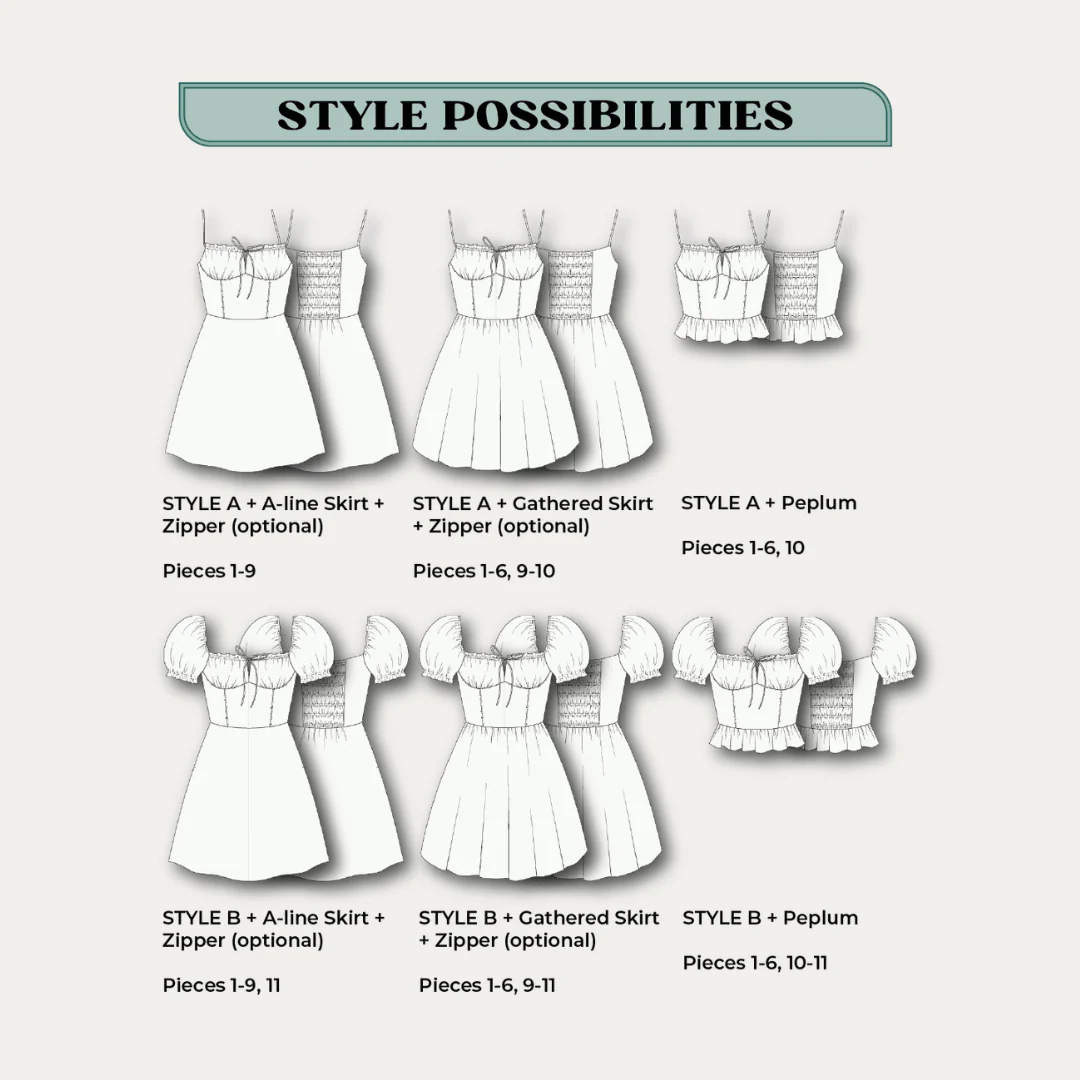 Spaghetti Dream Frock PDF Pattern - Lydia Naomi - Image 3