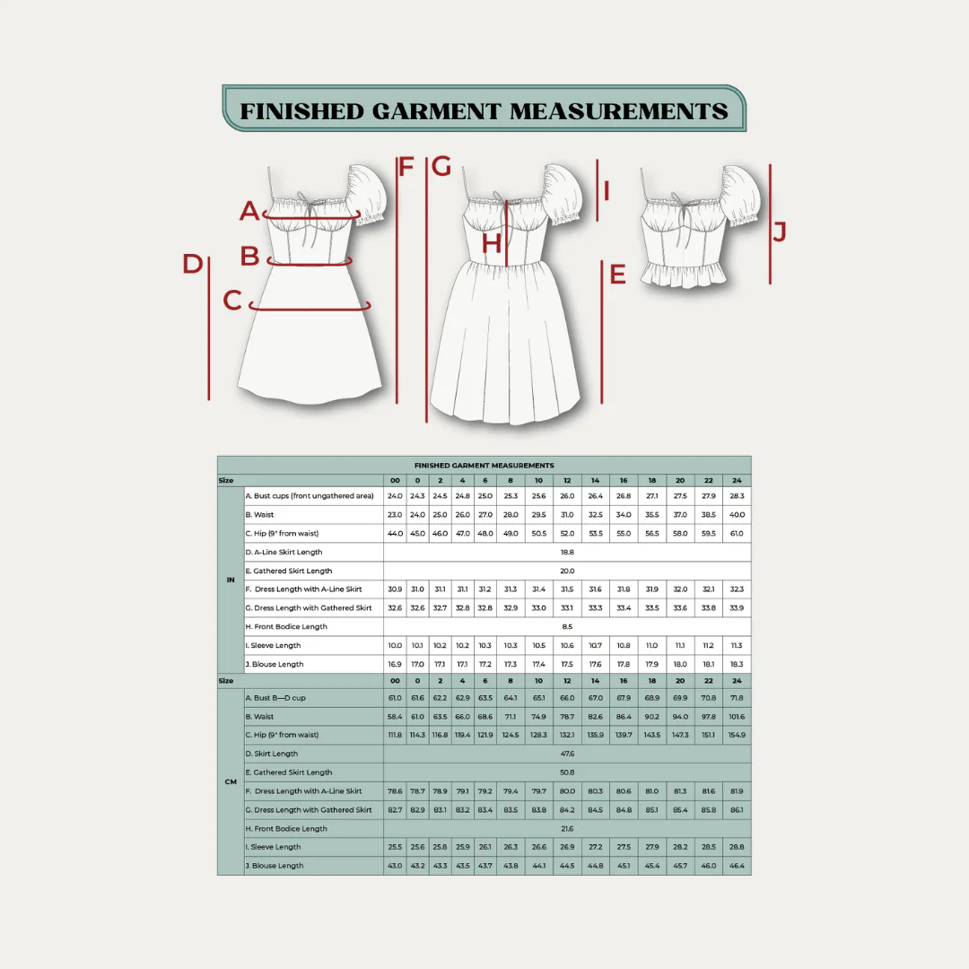 Spaghetti Dream Frock PDF Pattern - Lydia Naomi - Image 5