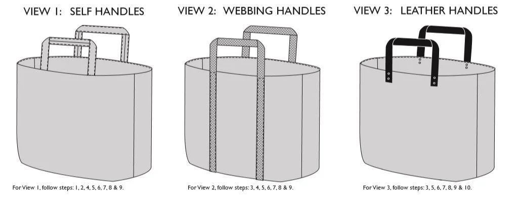 The Orton Bag PDF Pattern - Merchant & Mills - Image 4