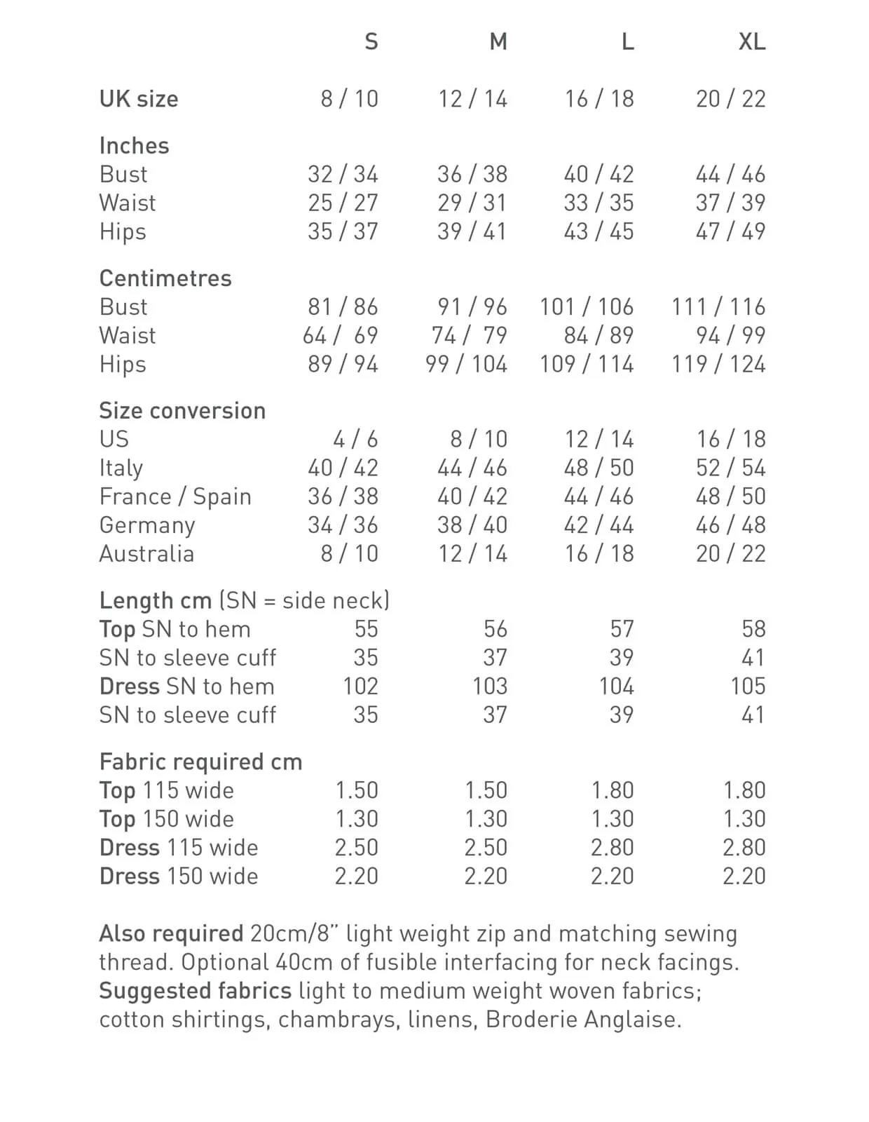 The Pleat Detail Dress and Top - PDF Pattern - The Makers Atelier - Image 7