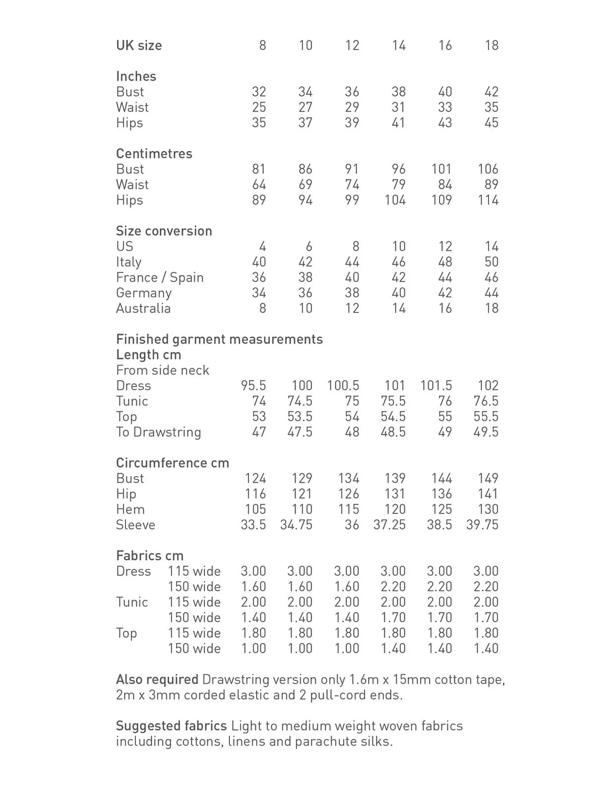 The Utility Dress, Tunic and Top - PDF Pattern - The Makers Atelier - Image 7