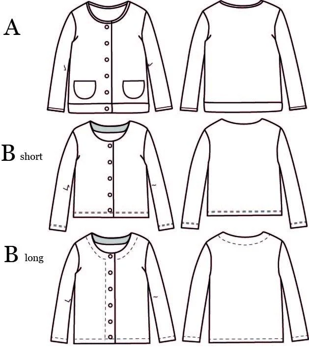 Vic Mum Cardigan Sewing Pattern - Ladies 34/46 - Ikatee - Image 3